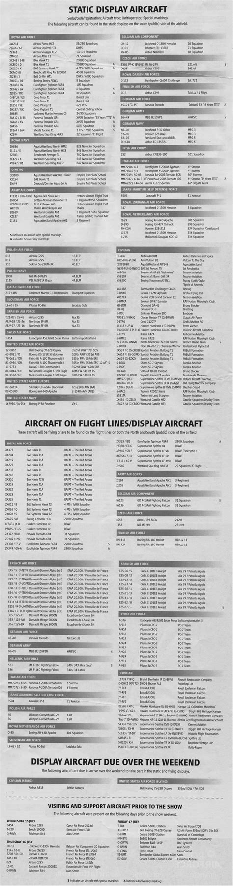 Riat 2024 Flying Schedule