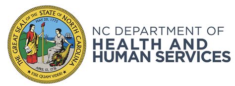 Richmond County Health Department Jobs