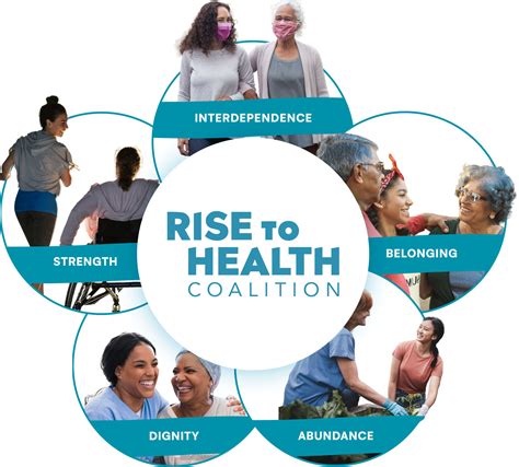 Rise To Health Coalition