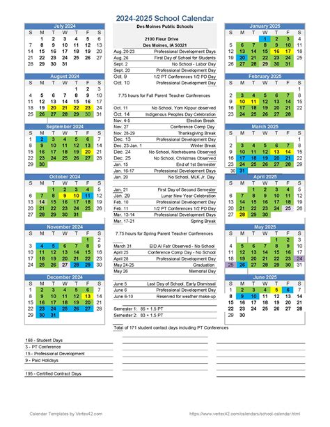 Robertson County Schools Jobs