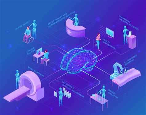 Role Of Data In Shaping The Future Of Healthcare Ai Pharma Mirror