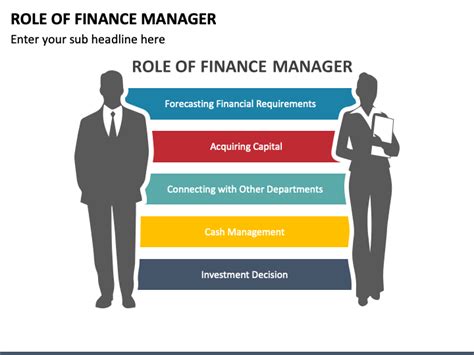 Roles Of A Finance Manager