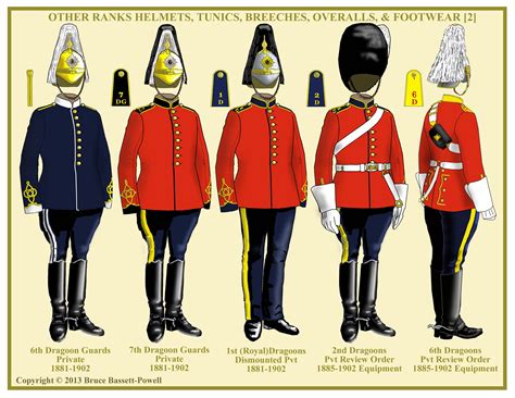 Royal Dragoon Guards Uniform