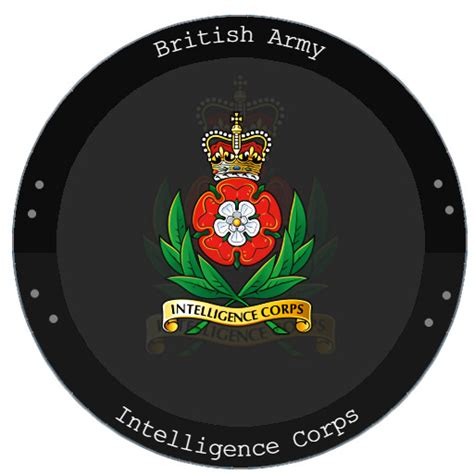 Royal Intelligence Corps