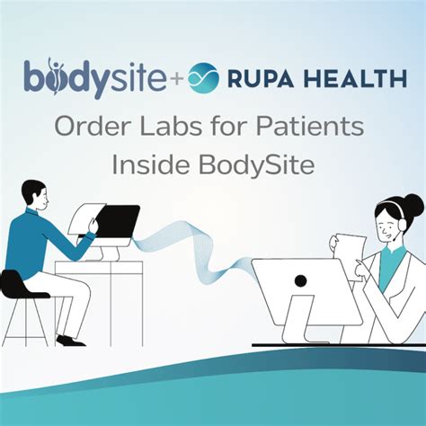 Rupa Health Reviews