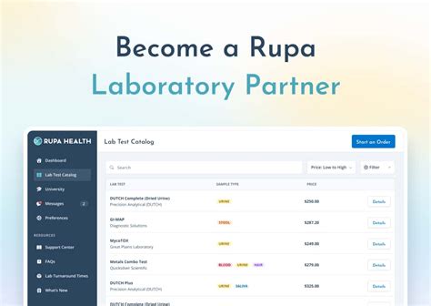 Rupa Lab Locations