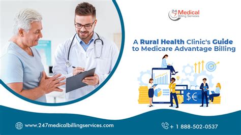 Rural Health Clinic Billing Guidelines