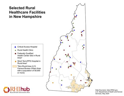 Rural Health For New Hampshire Overview Rural Health Information Hub