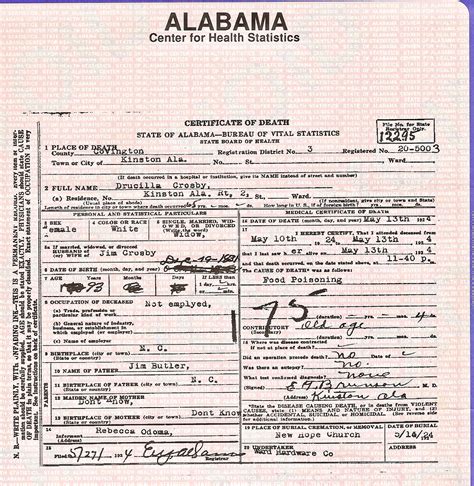 Russell County Alabama Death Certificate