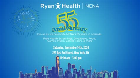 Ryan Health Nena Guide