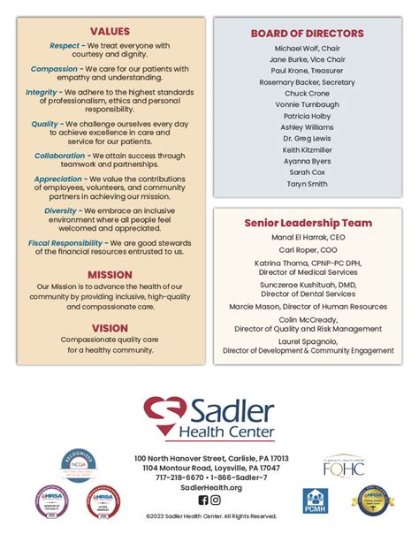 Sadler Health Center Rating Tertinggi