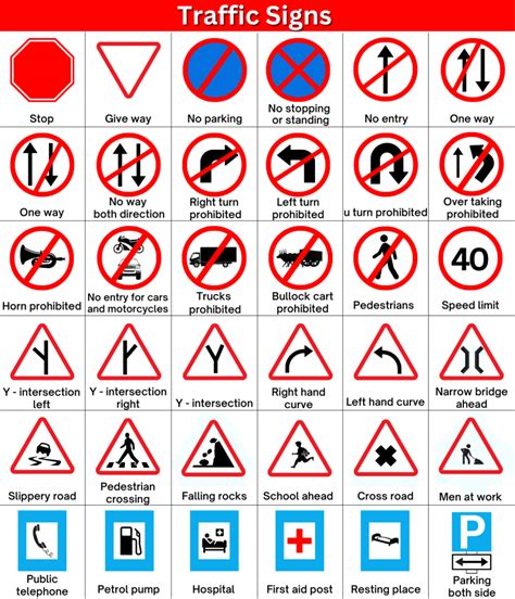 Safety Signs Safety Signs And Symbols Traffic Signs And Symbols Signs Images And Photos Finder