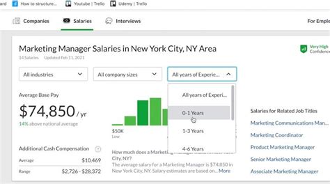 Salary Negotiation Tips Techniques Advice From A Recruiter Simplify