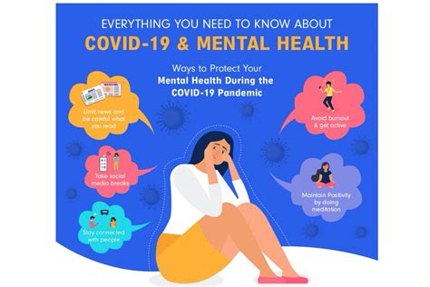 Samhsa Releases Resource On Treating Long Covid S Mental Health Impact Aha News