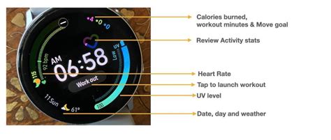 Samsung Health Dashboard