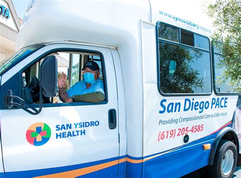 San Ysidro Health Center Locations