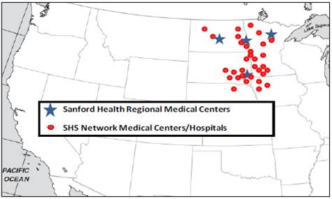 Sanford Health Locations