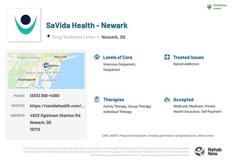 Savida Health Phone Number