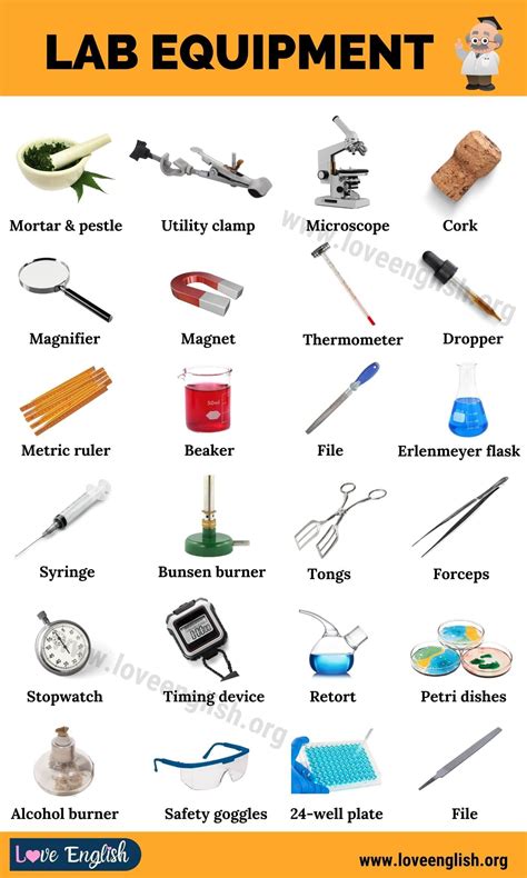 Scientific Tools And Their Uses