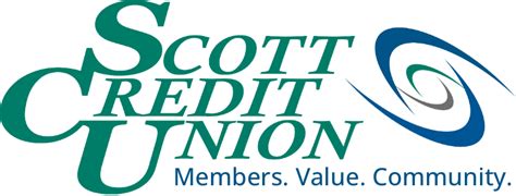 Scott Credit Union Login