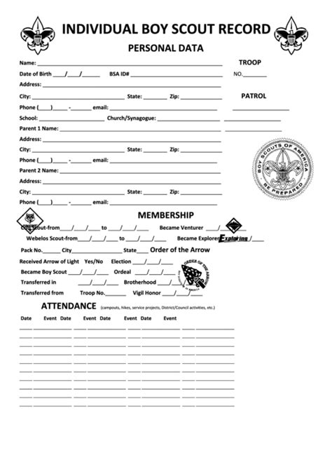 Scout Safety Forms Pdf