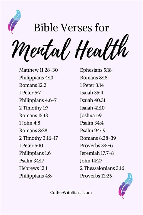 Scriptures For Mental Health Healing