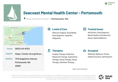 Seacoast Mental Health Fax Number