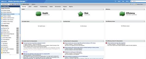 Seamless Integration Of Vrops Using Third Party Management Packs Vmware Cloud Management