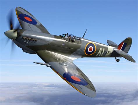 5 Iconic WWII Fighters