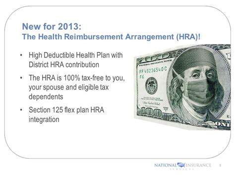 5 HRA Benefits