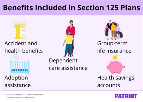 Section 125 I Meaning