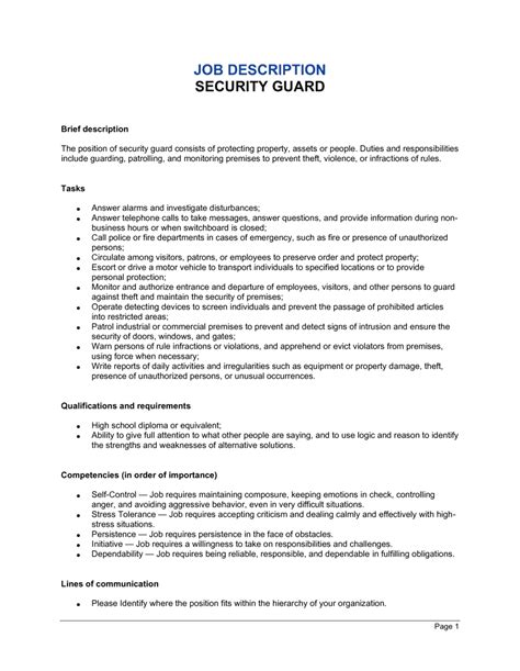 Security Guard Job Description