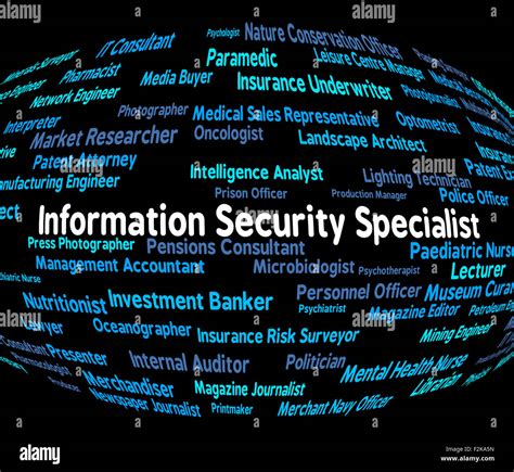 Security Specialist Meaning