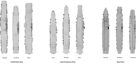 Selected Us Navy Imperial Japanese Navy And Royal Navy Aircraft