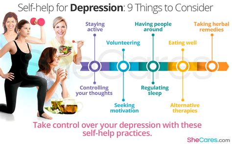 Self Help For Depression Depression