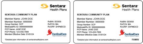 Sentara Health Plan Medicare