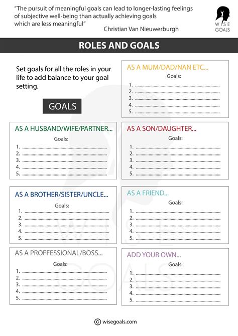 Setting Life Goals Worksheet Psychpoint