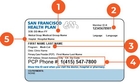 Sf Health Plan Phone Number