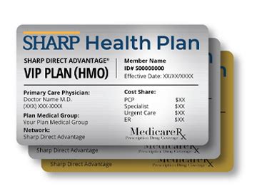 Sharp Health Plan Phone Number