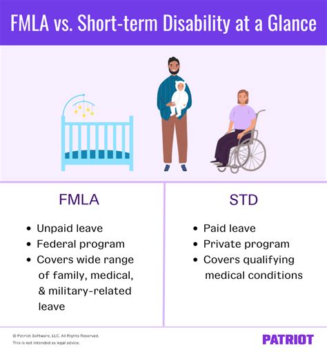 Short Term Disability Mental Breakdown