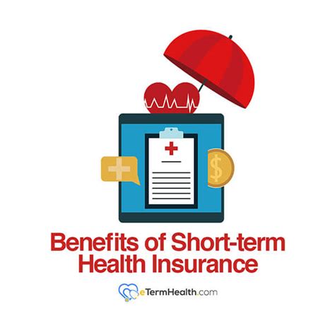 Short Term Health Insurance Immediate Coverage