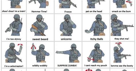 Military Sign Language Basics