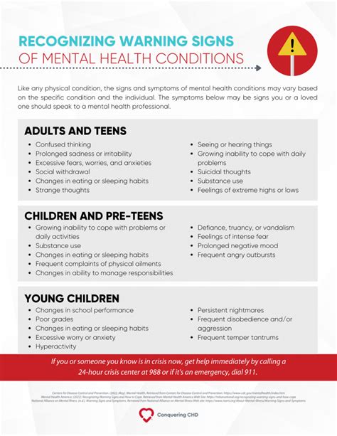 Sign Mental Health Guidelines