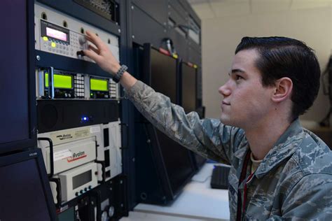 Signals Intelligence Analyst Civilian Jobs