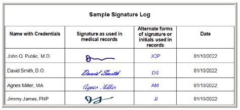 Signature Requirements For Medical Records