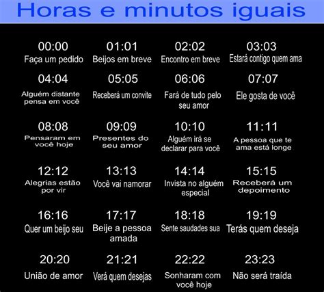 Significado Da Hora 19 11 Significado Das Horas