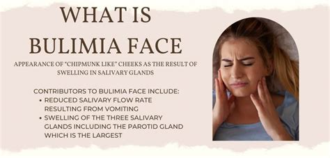 Signs Of Bulimia Face