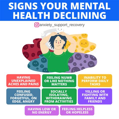 Signs Of Declining Mental Health