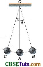 Radioceutical Definition