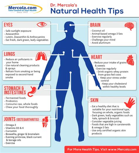 Simple Natural Health Tips Infographic Healthpositiveinfo